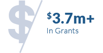 $3.7M Grants MF